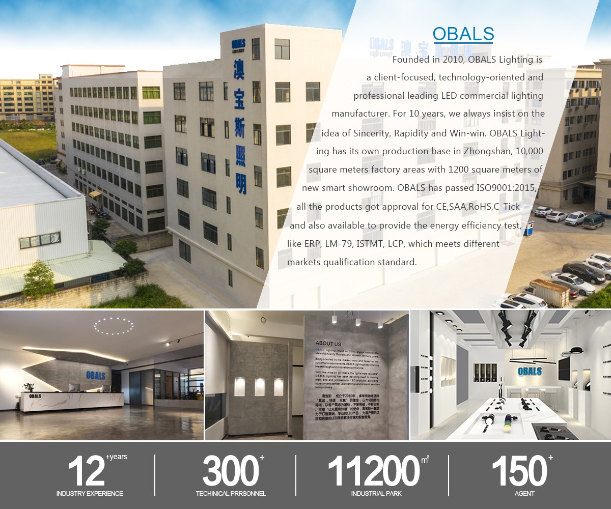 led lighting industry