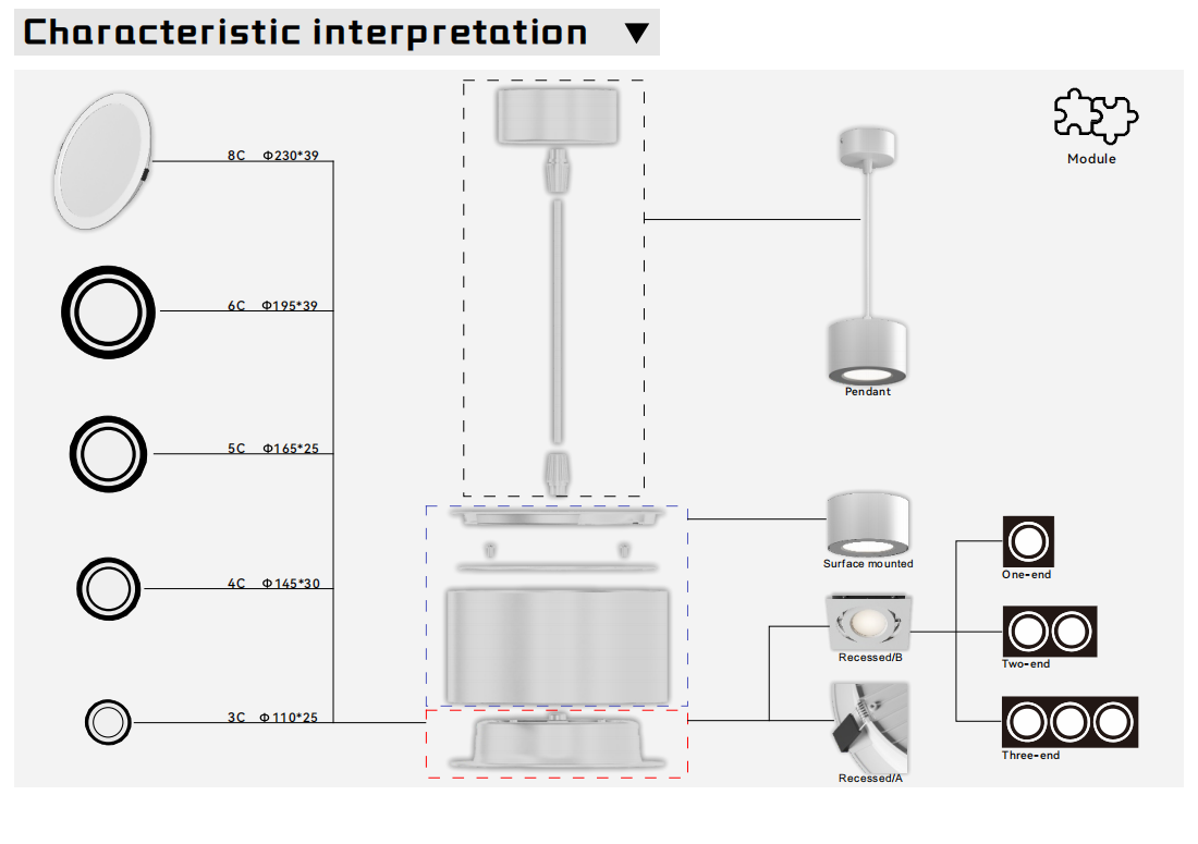 led down light fixtures manufacturers